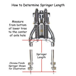 Hardbody Antique Style Springer Front End - 2 Inch Over Length - Black 29 Hardbody Antique Style Springer Front End - 2 Inch Over Length - Black -Motor Parts Hub 0071837 hardbody antique style springer chrome 20 2b8e97b1 dd56 4afd 8010 358440f87efe
