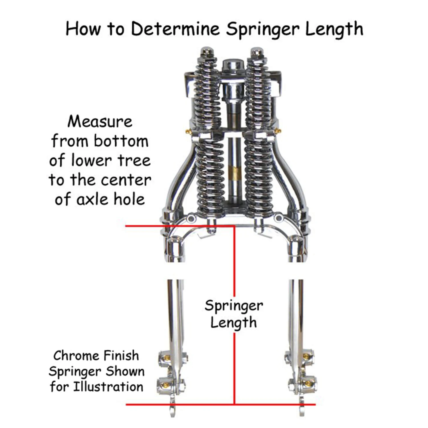 Hardbody Antique Style Springer Front End - 2 Inch Over Length - Black 15 Hardbody Antique Style Springer Front End - 2 Inch Over Length - Black - Image 15