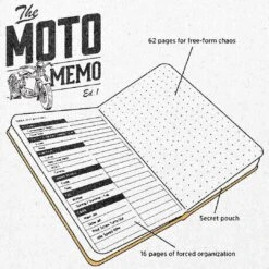 Motorcycle Build & Maintenance Journal 13 Motorcycle Build & Maintenance Journal -Motor Parts Hub 010585 soulcraft moto memo diagram 2 8da006b4 4772 48d6 af25 da9446f16a50