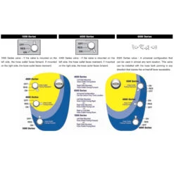 22MM Power-Flo Petcock - Round Body - Chrome - Forward -Motor Parts Hub PINGELDIAGRAM